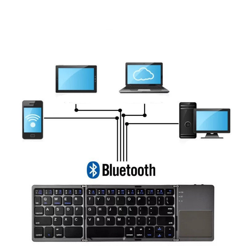 Foldable Bluetooth Keyboard with Multiple Functions
